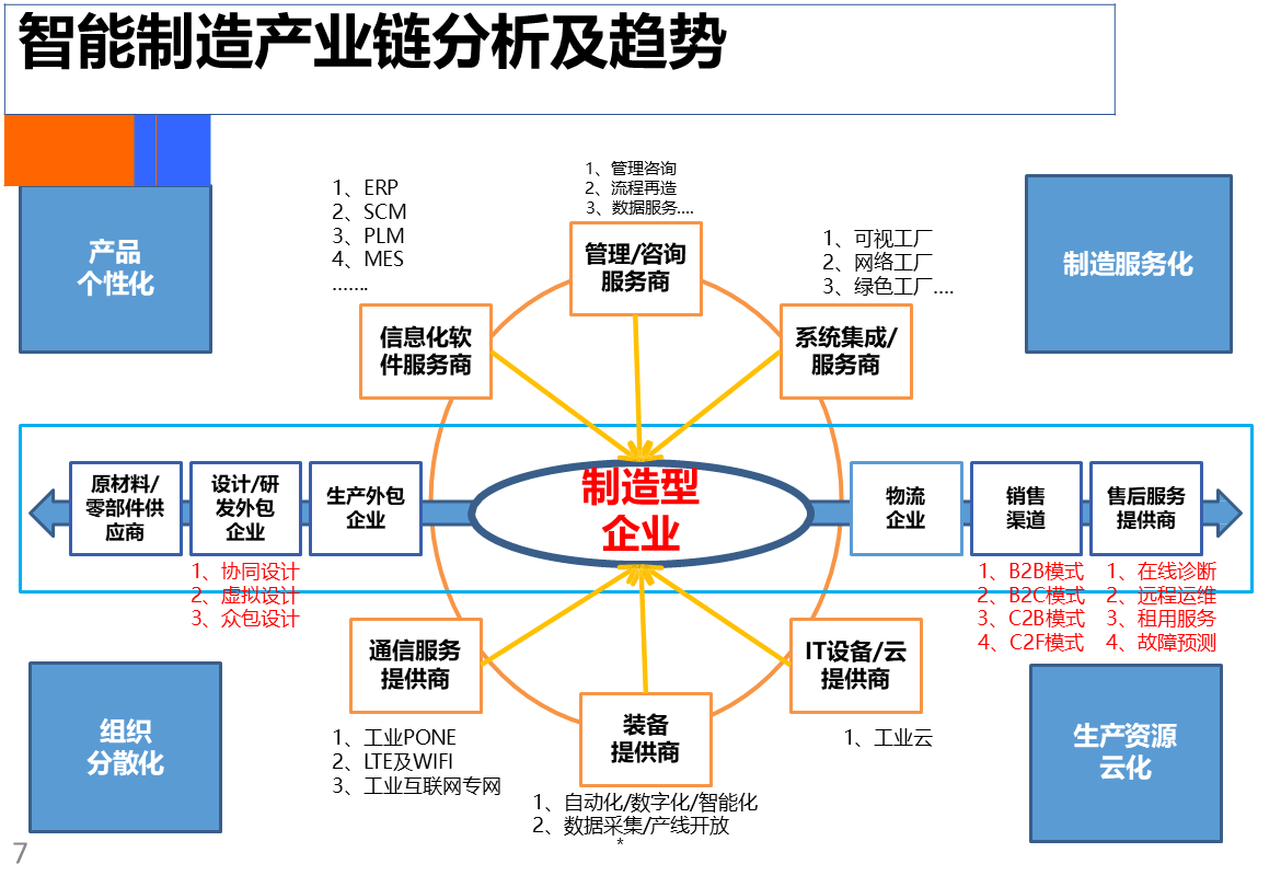 智能制造行业方案(智能制造行业方案范文)呼和浩特市
