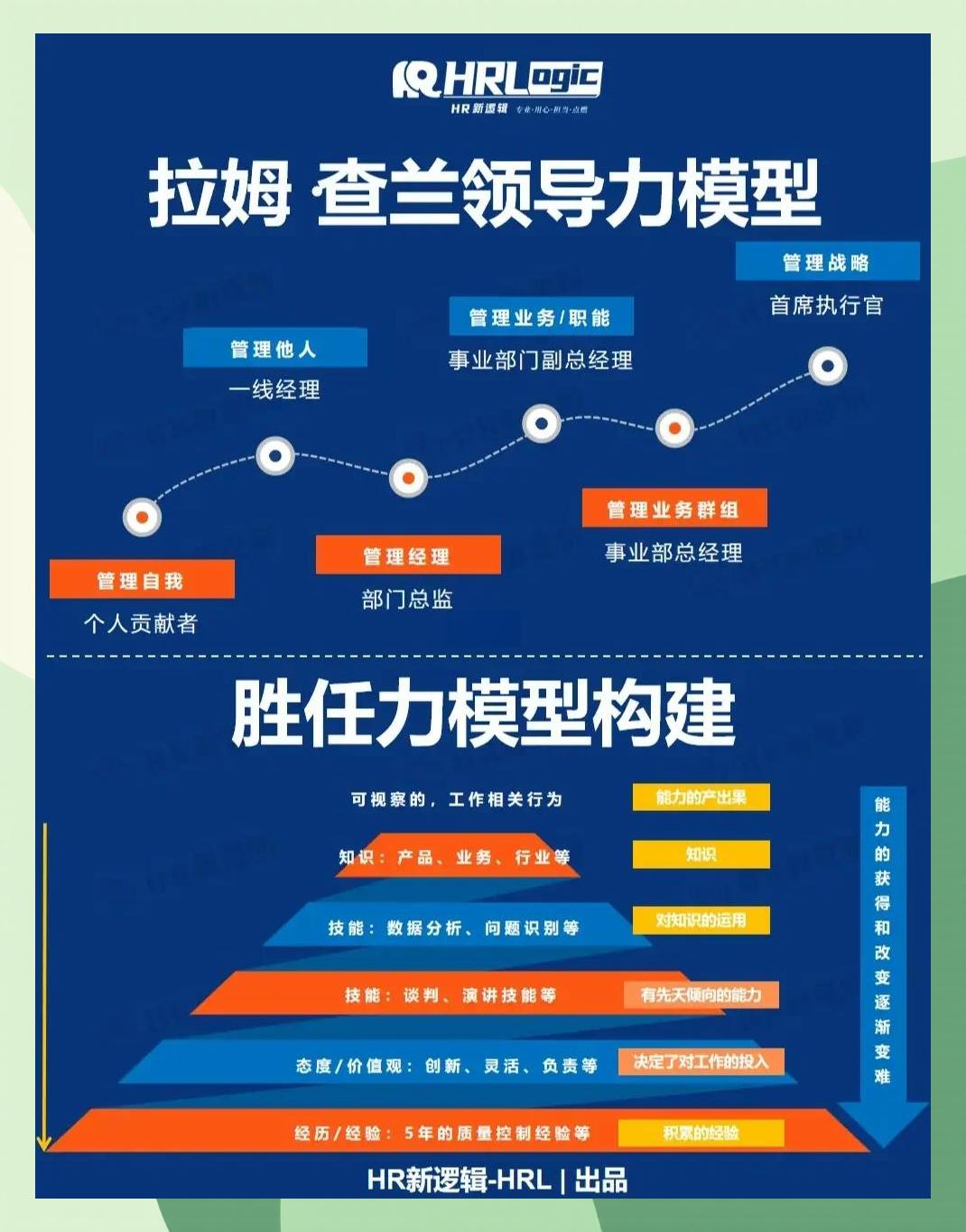 激励对象筛选模型(激励对象筛选模型是什么)呼和浩特市