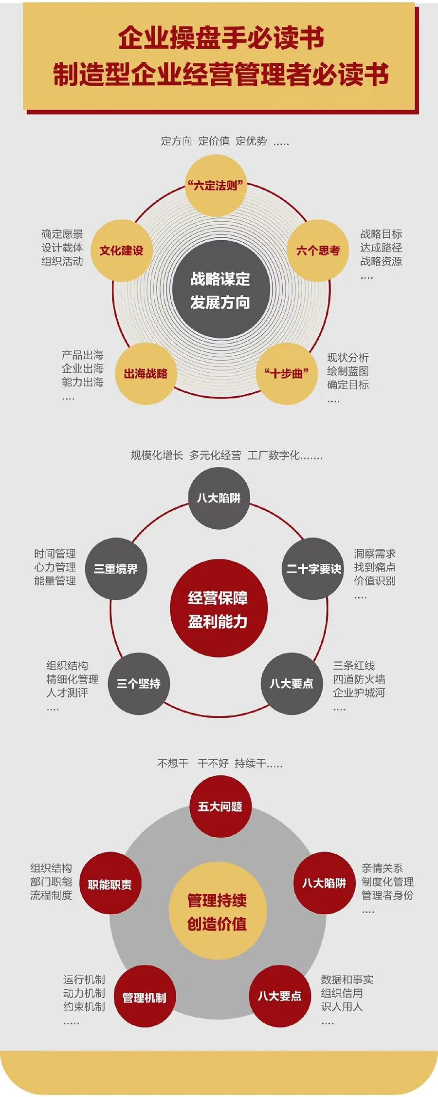 企业战略诊断(企业战略管理咨询与诊断的内容主要包括)呼和浩特市