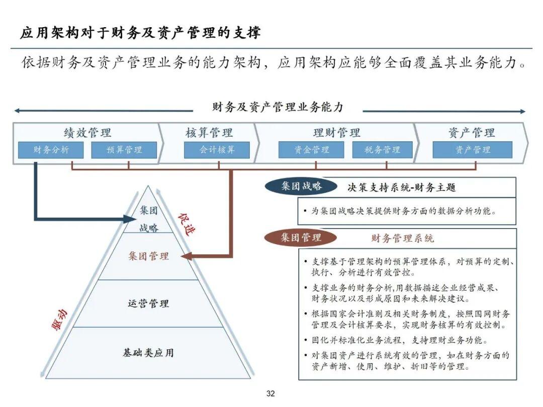 融资结构优化咨询(融资结构优化选哪个公司)呼和浩特市