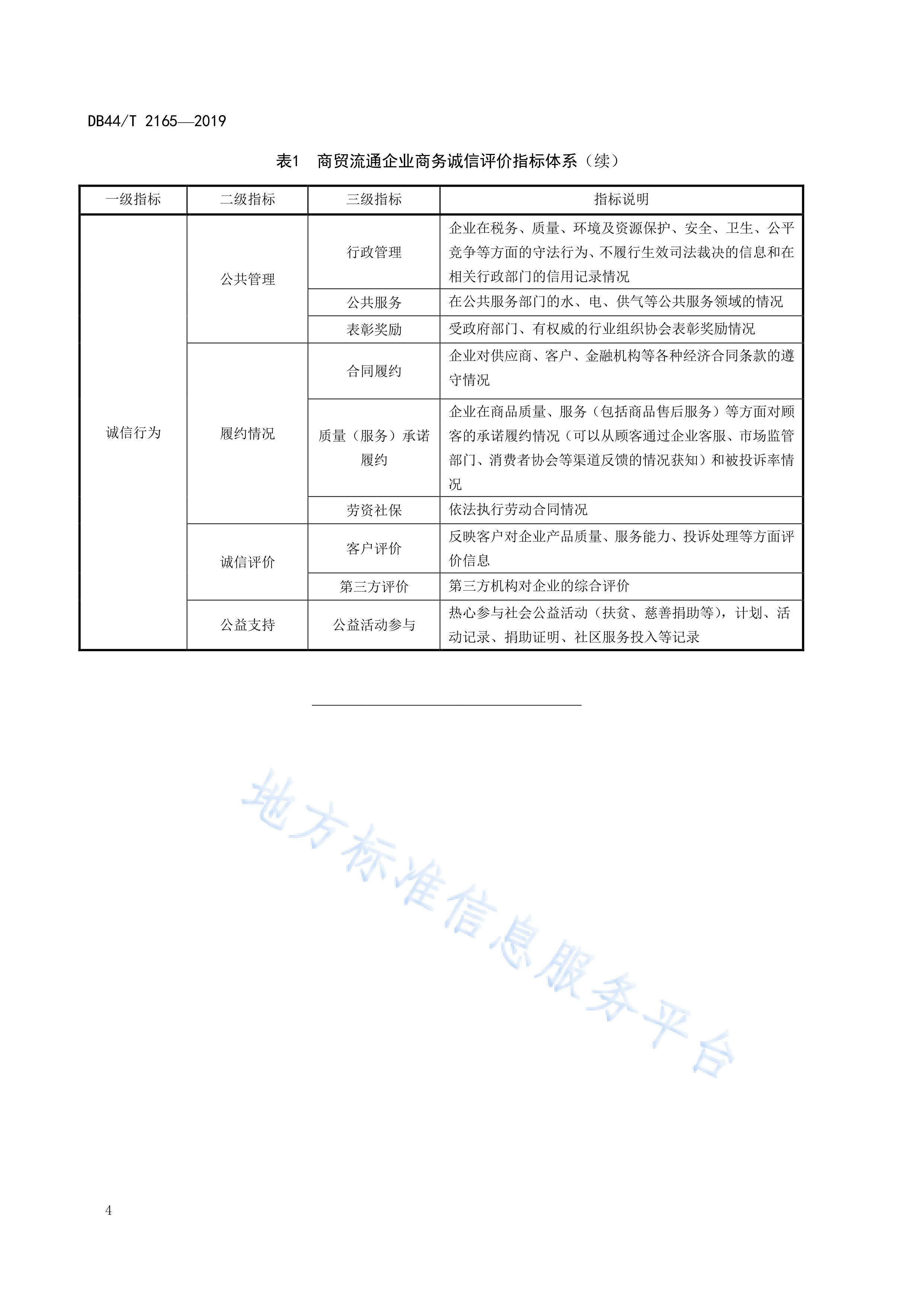 市场法评估选取(市场法评估选取样本要求)呼和浩特市