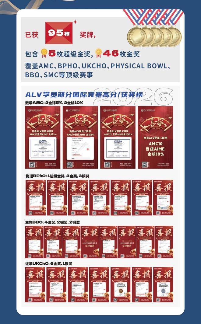 上市辅导方法论(上市辅导应实现的目标)呼和浩特市