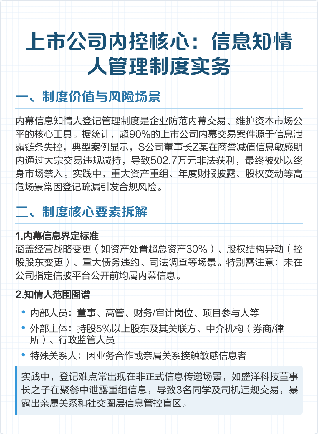 上市内控建设辅导(上市前内控建设时间)呼和浩特市